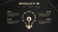 第12张幻灯片