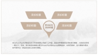 第7张幻灯片