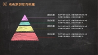 第14张幻灯片