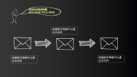 第17张幻灯片