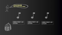第18张幻灯片