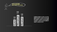 第25张幻灯片