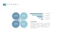 第15张幻灯片