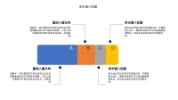 第14张幻灯片