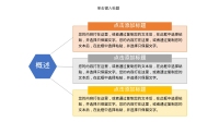 第22张幻灯片