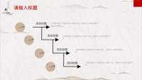 第10张幻灯片