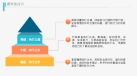 第9张幻灯片