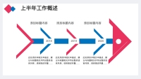 第6张幻灯片