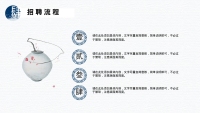 第21张幻灯片