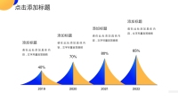 第9张幻灯片