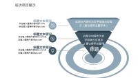 第18张幻灯片