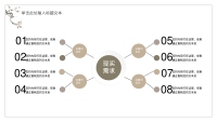 第16张幻灯片