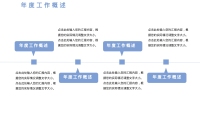 第5张幻灯片