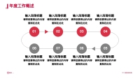 第6张幻灯片