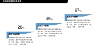 第10张幻灯片