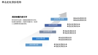 第11张幻灯片