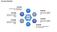 第13张幻灯片