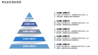 第19张幻灯片