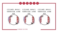 第21张幻灯片