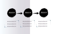 第18张幻灯片