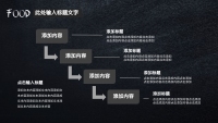 第18张幻灯片