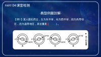 第18张幻灯片