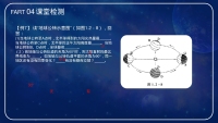 第22张幻灯片