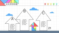 第29张幻灯片