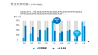 第14张幻灯片