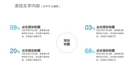 第15张幻灯片