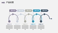 第16张幻灯片