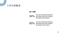 第11张幻灯片