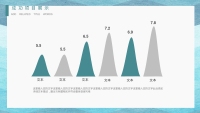 第14张幻灯片