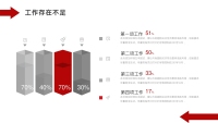 第17张幻灯片