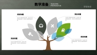 第17张幻灯片