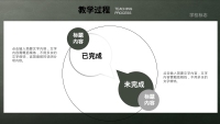 第22张幻灯片