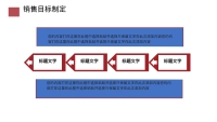 第17张幻灯片