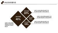 第30张幻灯片