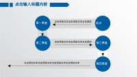 第32张幻灯片