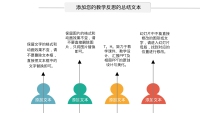 第32张幻灯片