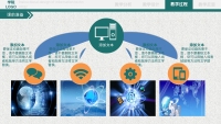 第17张幻灯片