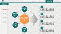 第20张幻灯片