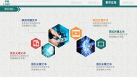 第28张幻灯片
