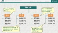 第32张幻灯片