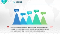 第16张幻灯片