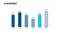 第22张幻灯片