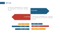 第14张幻灯片