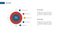 第6张幻灯片