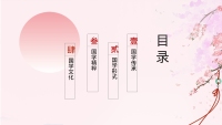 第2张幻灯片