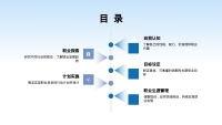 第2张幻灯片